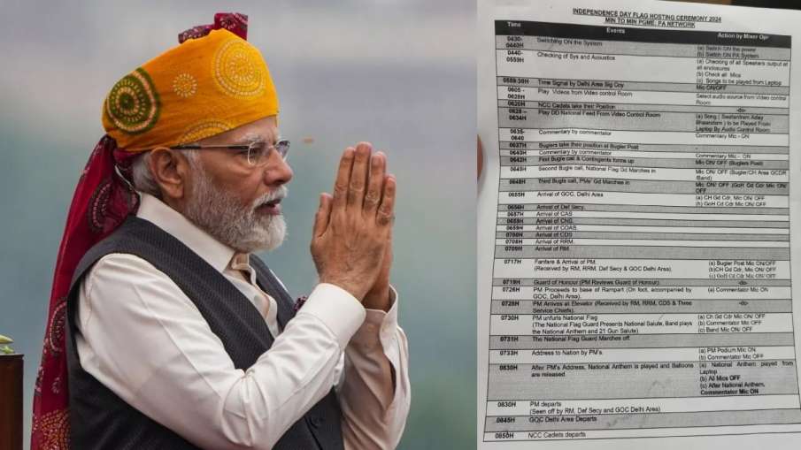 स्वतंत्रता दिवस समारोह का शेड्यूल