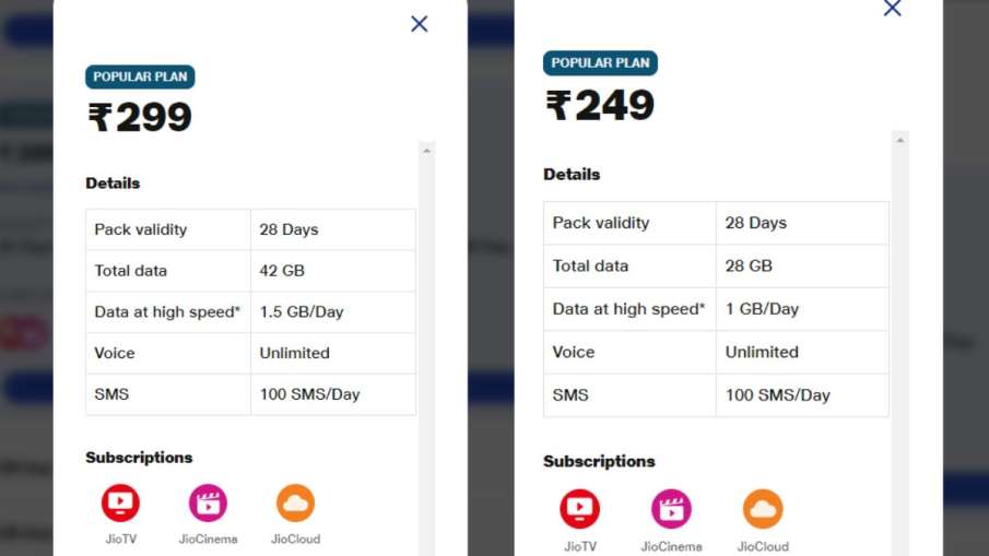 Jio, jio recharge, Jio Plan, Jio Best Plan, Jio News, जियो, जियो ऑफर, जियो प्लान, jio Popular Plans