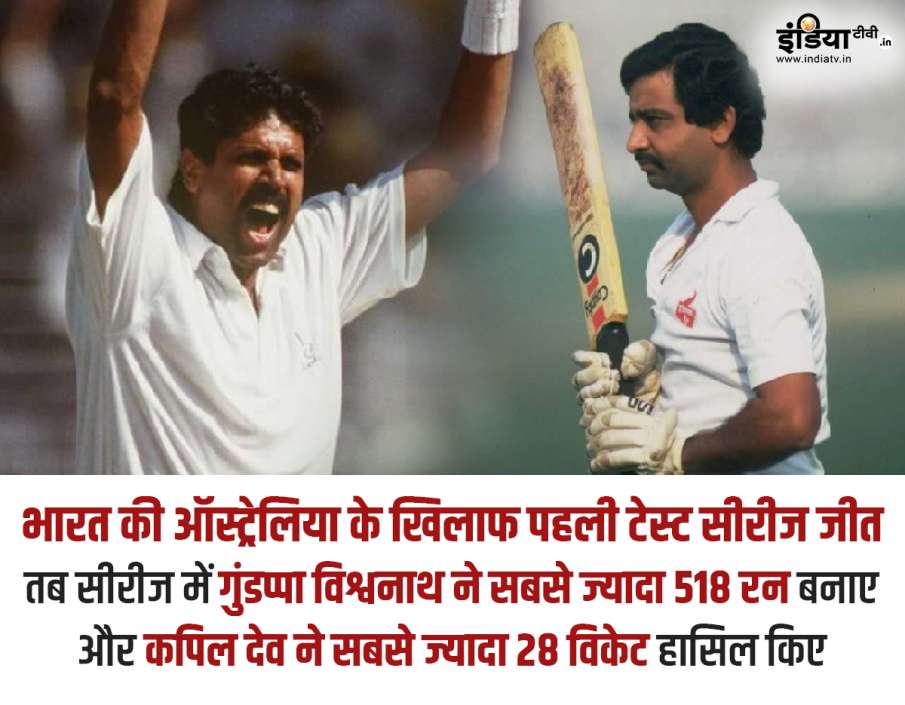 Kapil Dev and Gundappa Vishwanath