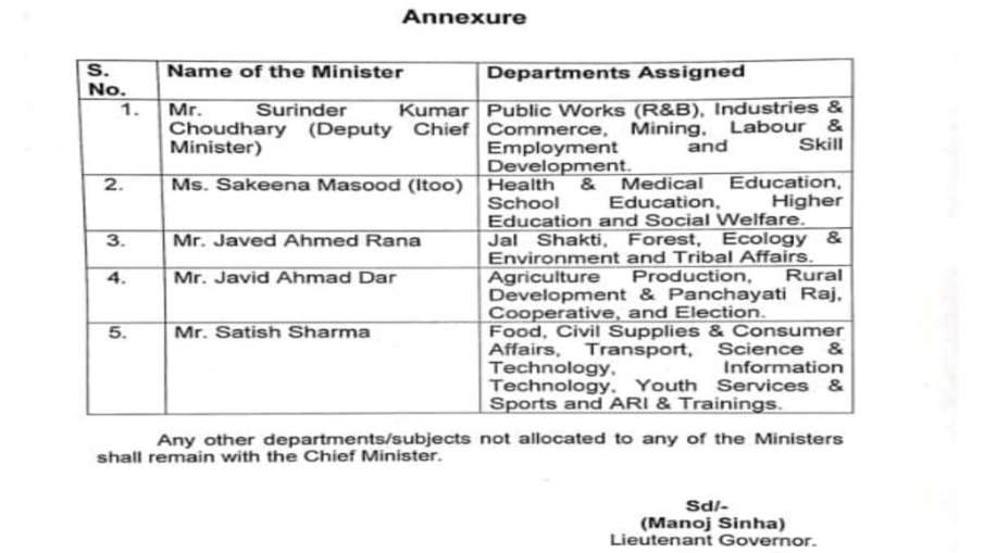 Announcement of portfolios of ministers