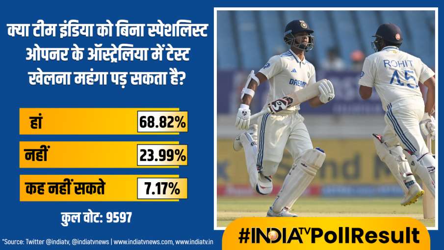 India TV Poll