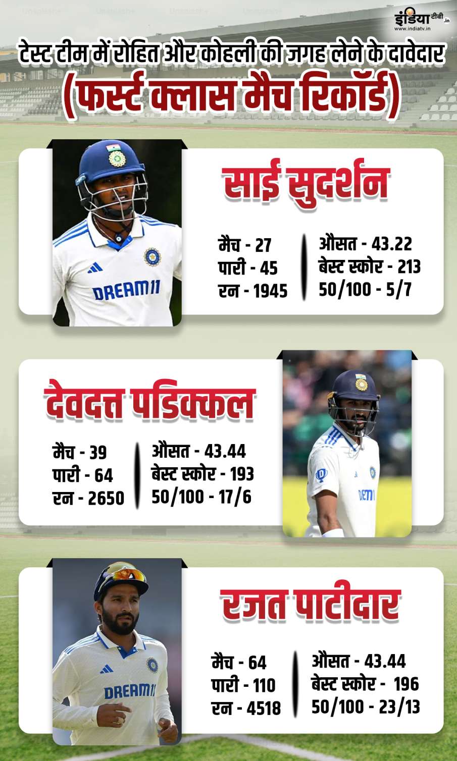 Team india