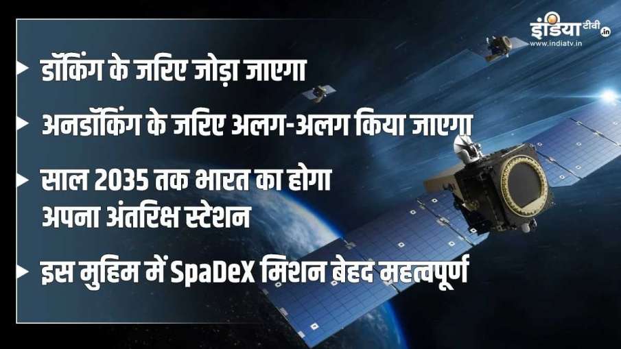 डॉकिंग सिस्टम