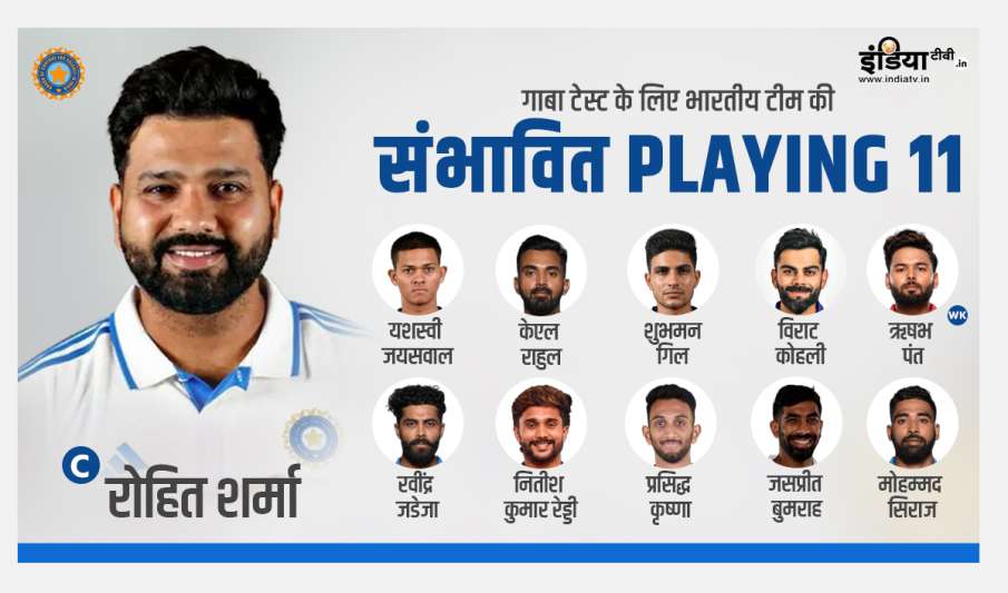 Possible to play eleven of the Indian team