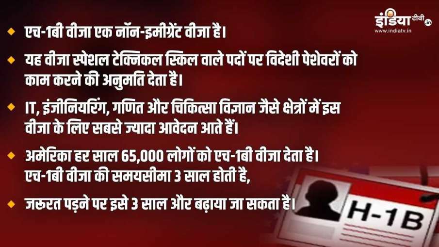 अमेरिका एच-1बी वीजा कार्यक्रम