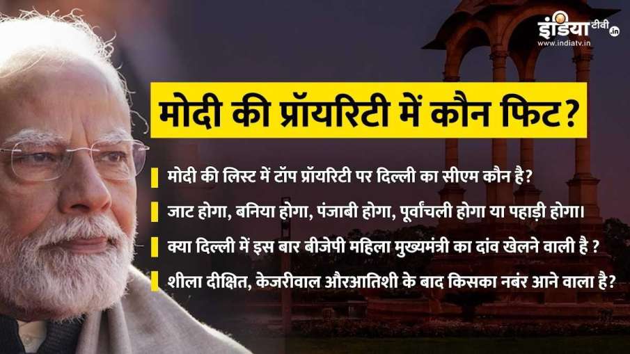 पीएम मोदी की प्रॉयरिटी में कौन फिट?