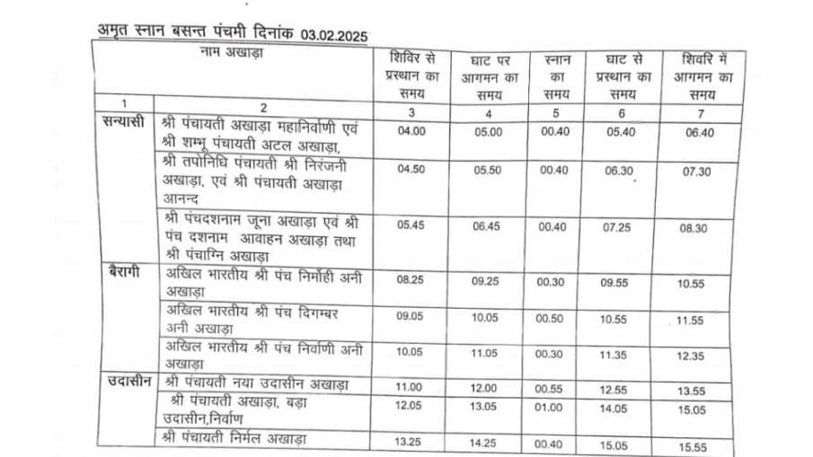Mahakumbh