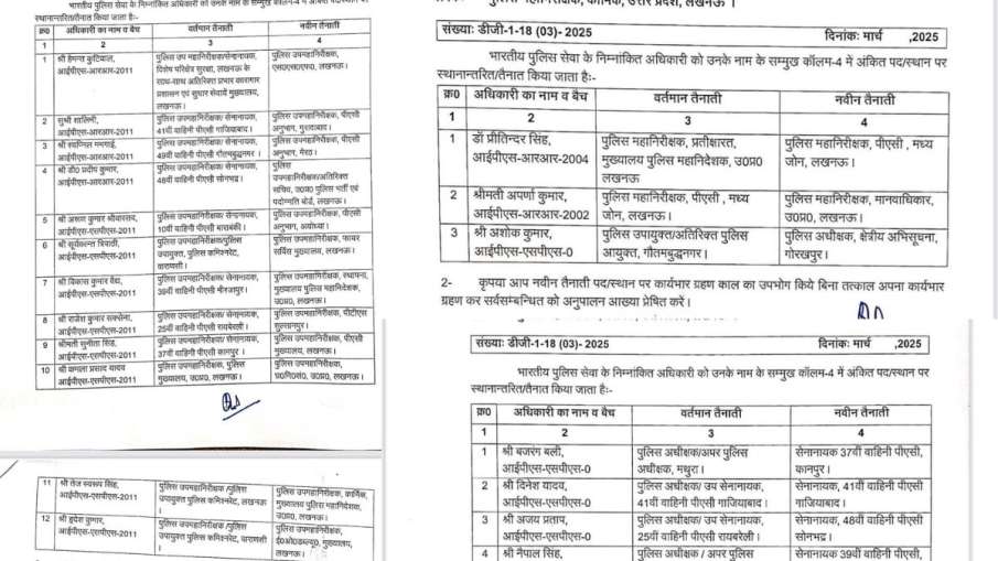 32 IPS officers transferred