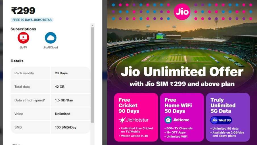 Jio Recharge Plan, IPL 2025