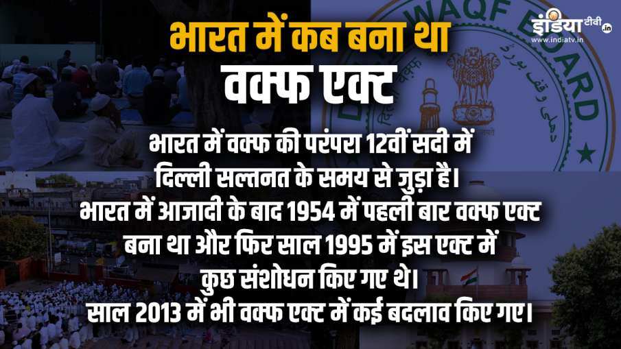कब बना था वक्फ एक्ट