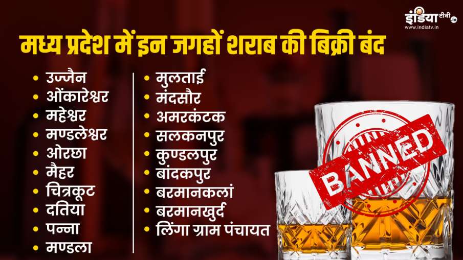 Alcoolismo nesses lugares.