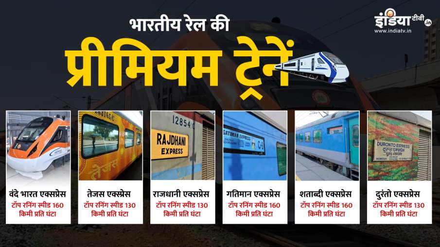 indian railways, first train in india, first train of india, first rajdhani express, first shatabdi 