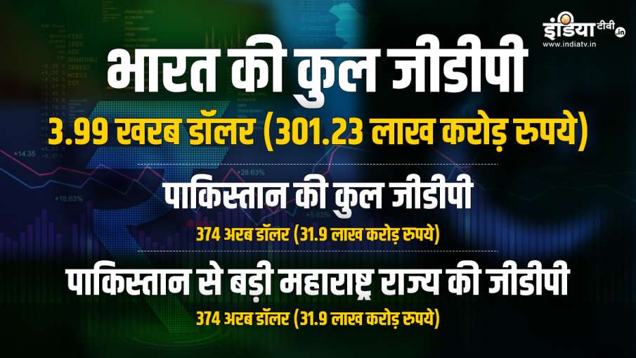 India Vs Pakistan 