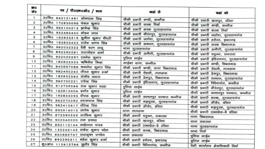 transfer list