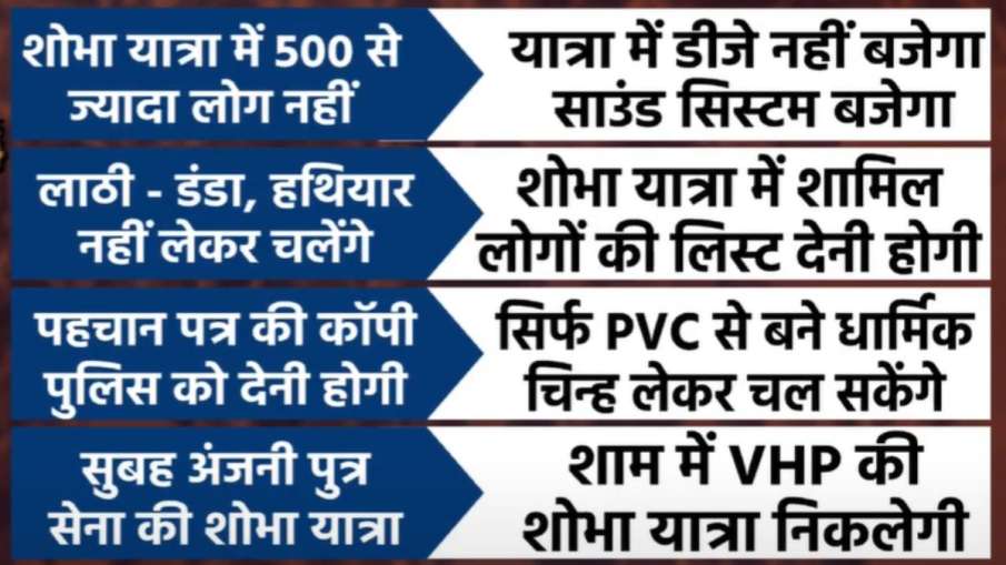 कोर्ट ने रखीं शर्तें।
