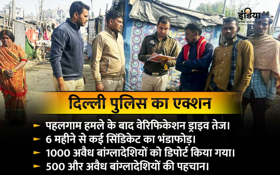 दिल्ली पुलिस ने घुसपैठ के खिलाफ तेज किया एक्शन।
