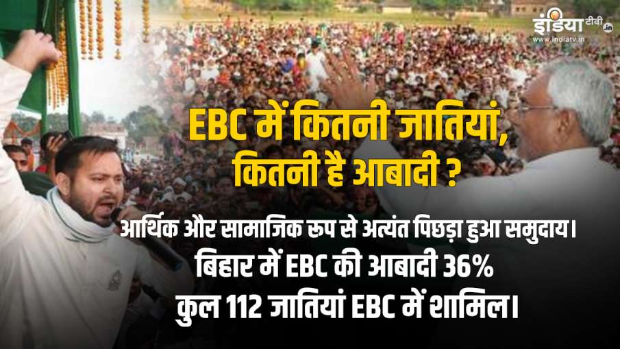 बिहार में EBC की कितनी ताकत। बिहार में EBC की कितनी ताकत।