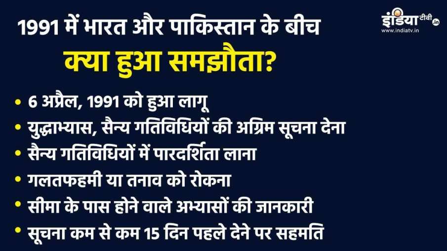 Agreement between India and Pakistan in 1991