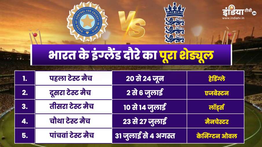 india ve england test series schedule