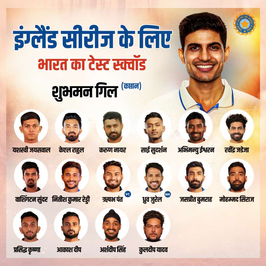 Team India Squad