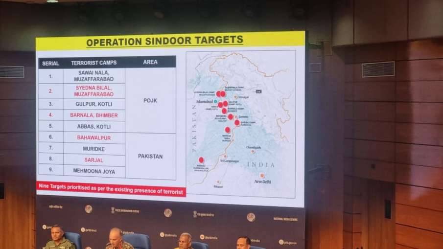 List of attack on terrorist bases