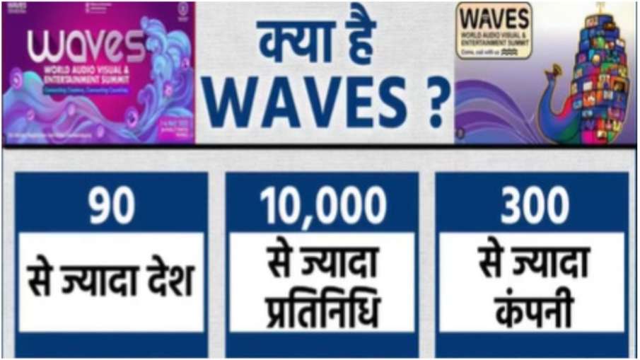 Narendra modi waves 