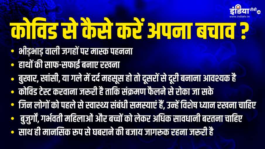 नया कोविड वेरिएंट