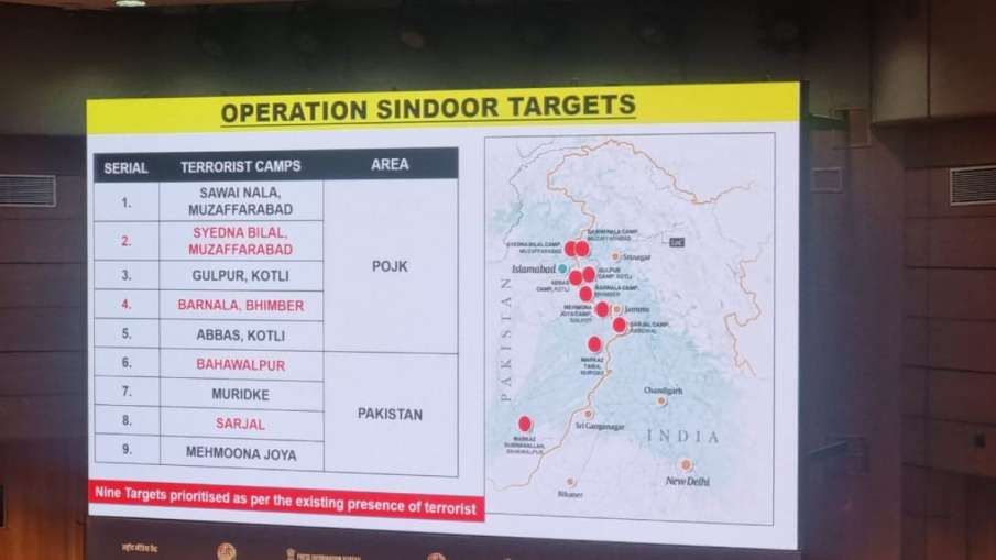 Operation sindoor