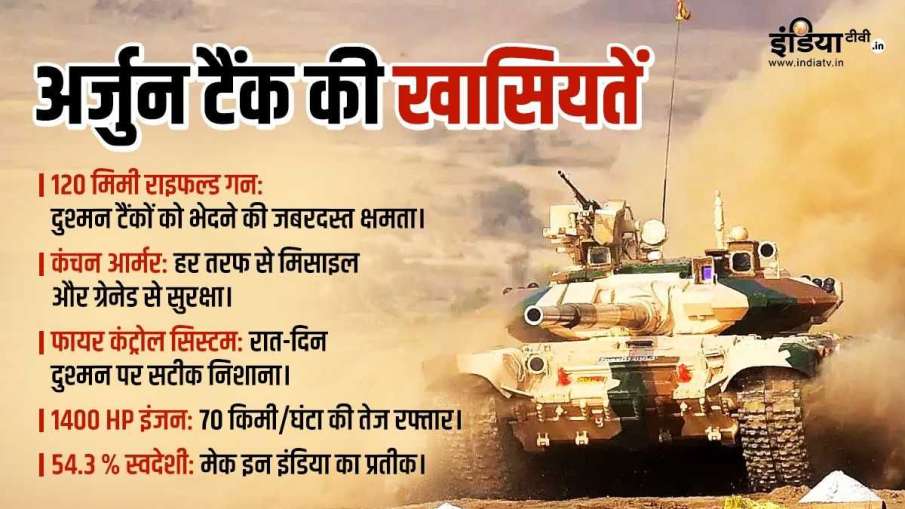 Arjun tank, DRDO, India, Pakistan, VT-4, Al-Khalid, MBT, Kanchan armor