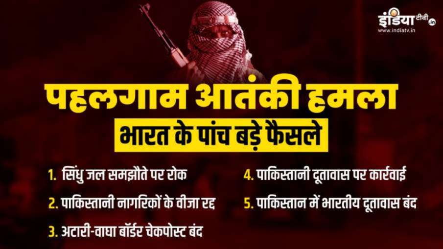 चौतरफा घिरा पाकिस्तान।