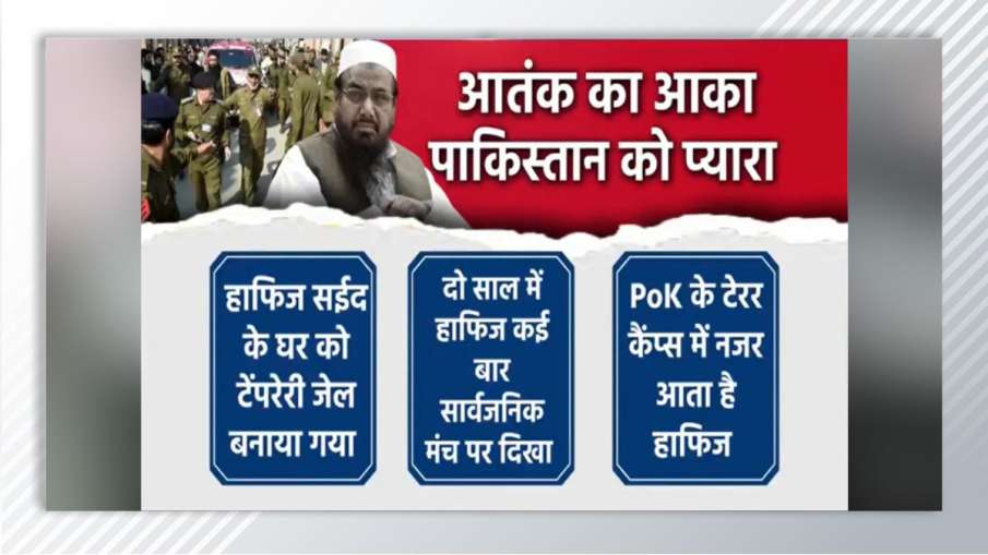 हाफिज सईद को मिली सुरक्षा।