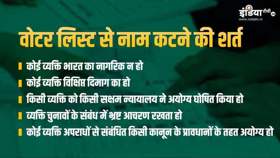 Condition to cut the name of the voter list.