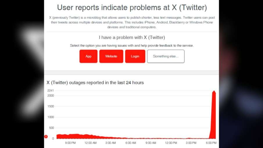 X down, x service down, twitter down, x service down in India