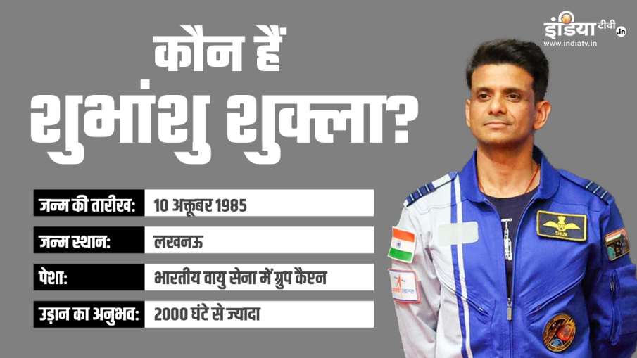 Axiom-4 space mission Shubhanshu Shukla will be in the role of pilot a historic moment for India exp