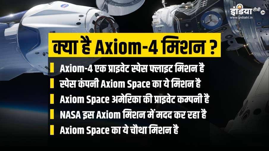Axiom-4 mission