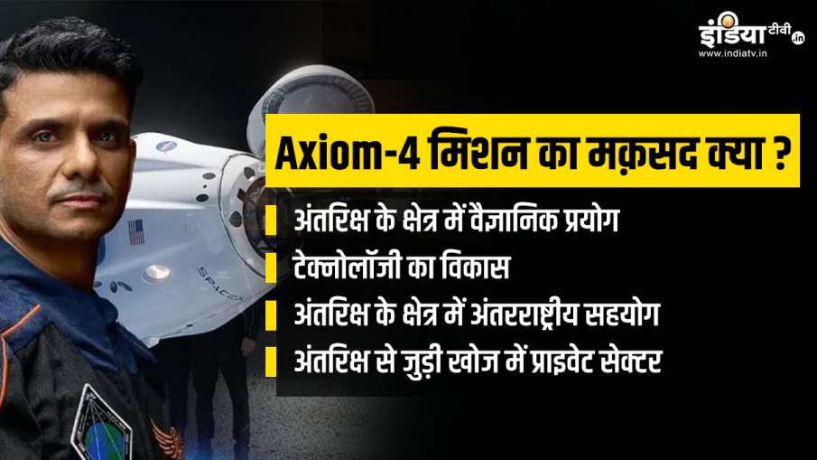 Axiom-4 mission