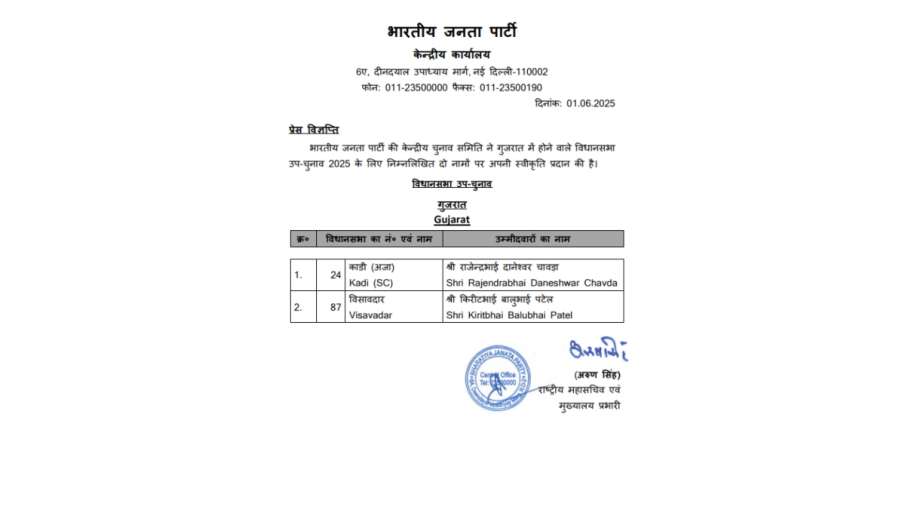 BJP Candidate list
