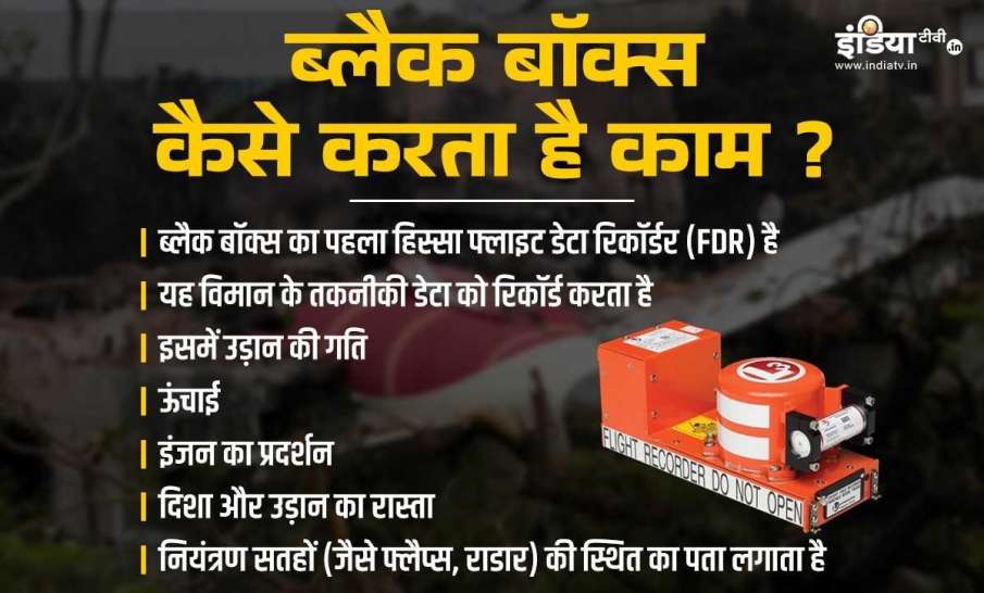 ब्लैक बॉक्स कैसे करता है काम?