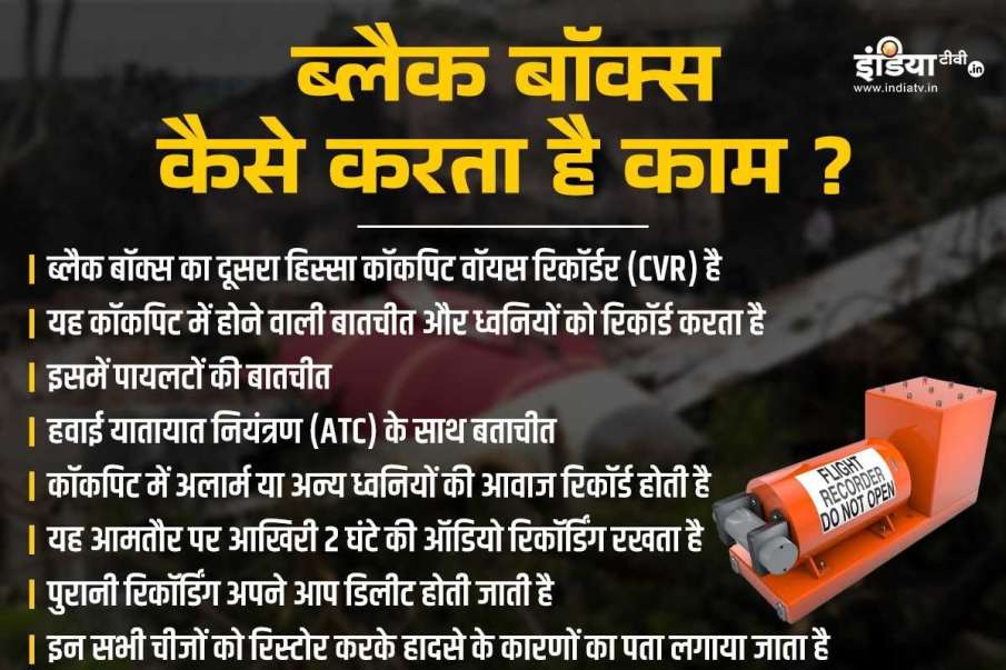बैल्क बॉक्स कैसे करता है काम?