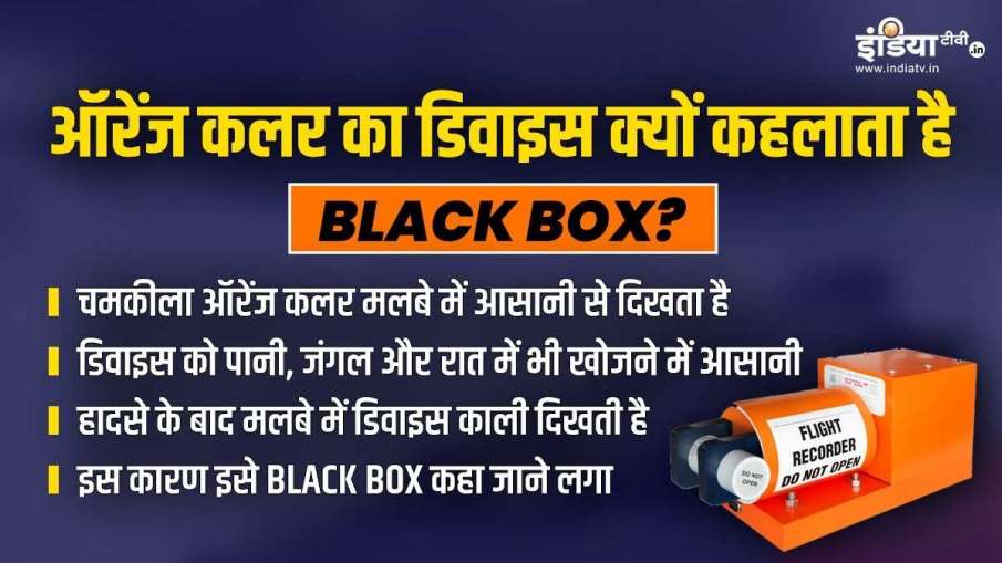क्यों कहलाता है ब्लैक बॉक्स?