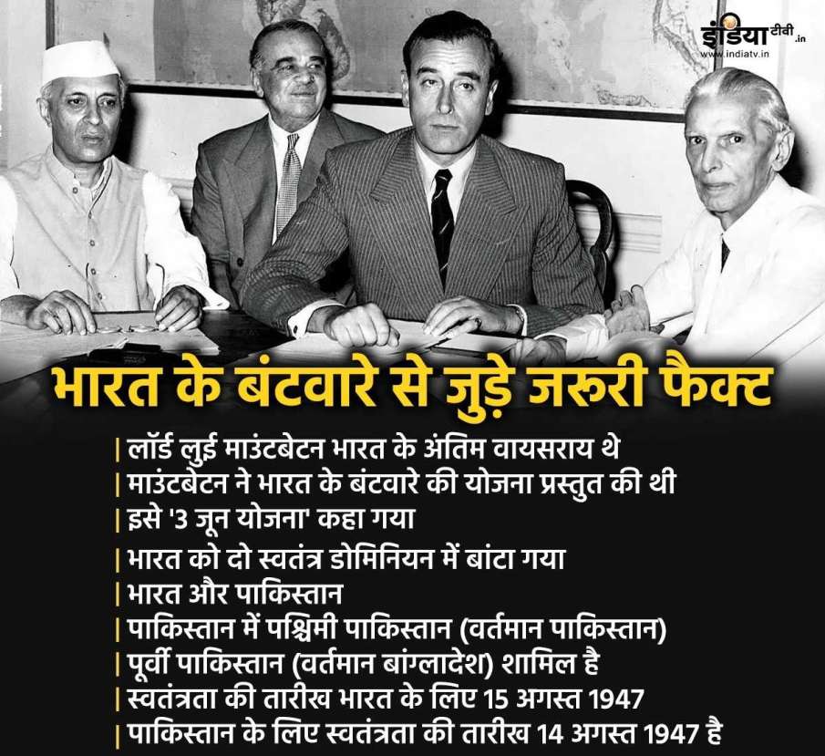 Essential facts related to India's partition