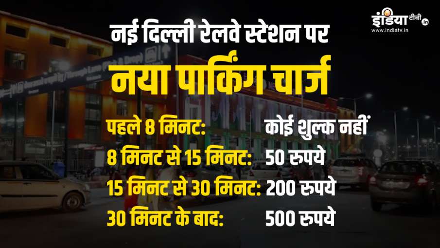 Parking Charge Parking Charge