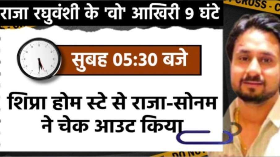 Sonam and Raja Raghuvanshi Case 