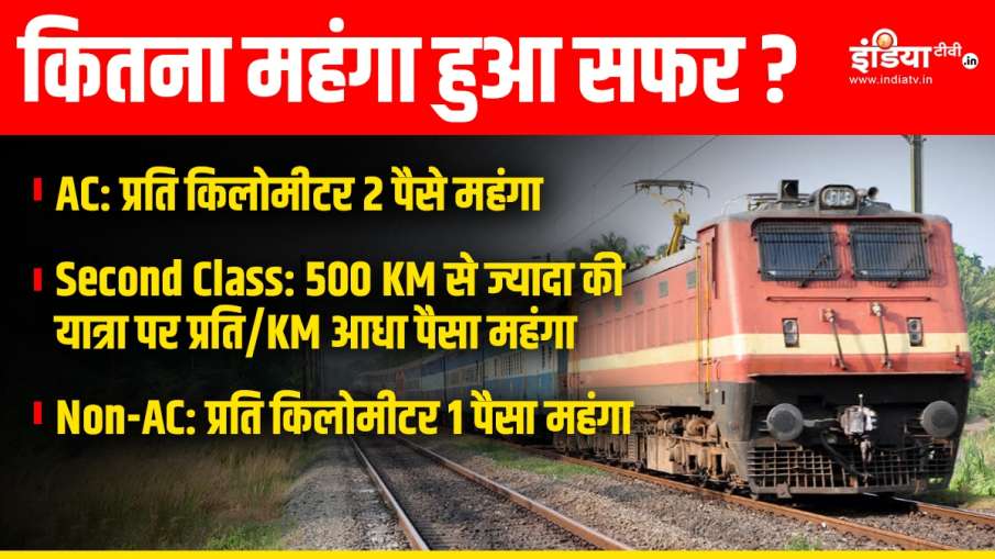How expensive the fare was in which trains?