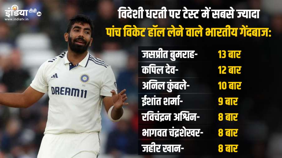 jasprit bumrah