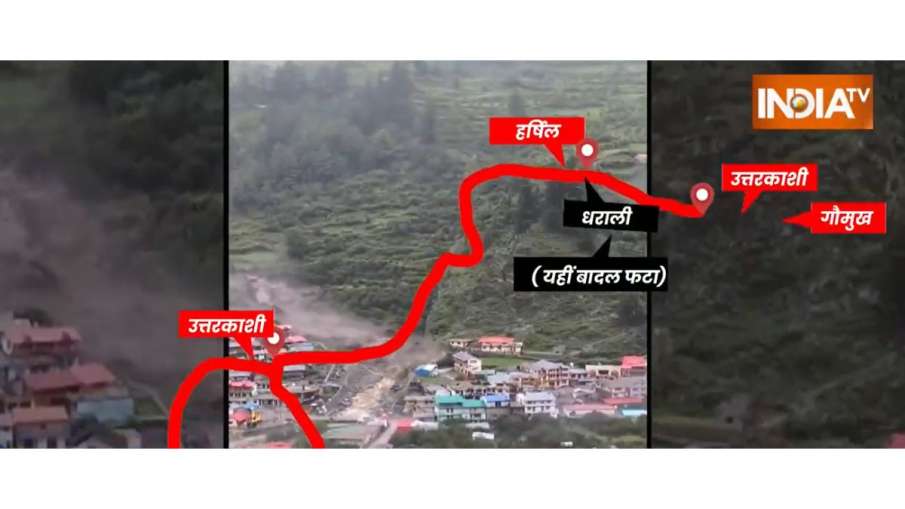 Dharali