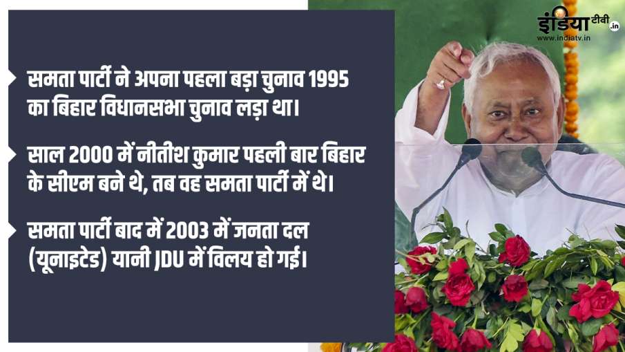 समता पार्टी का जेडीयू में विलय