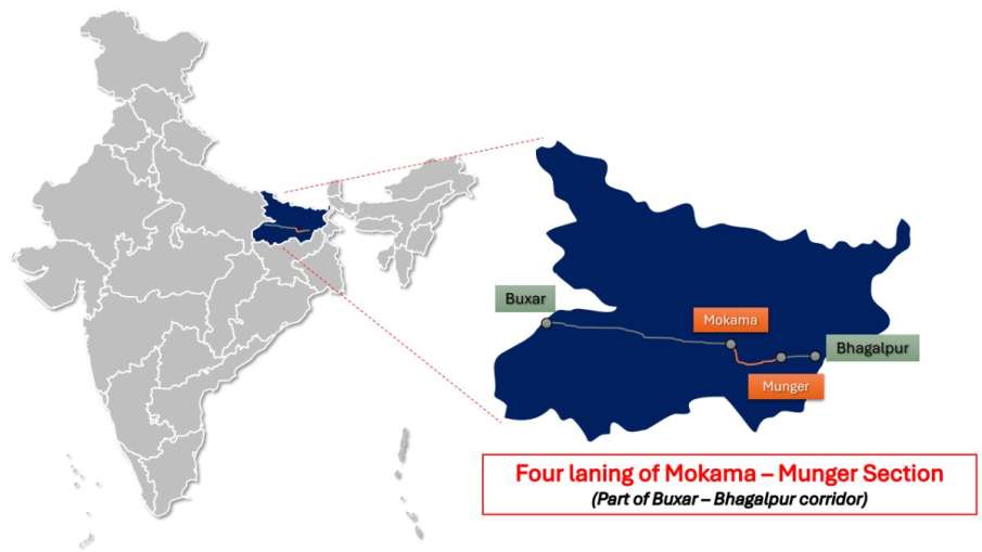 Mokama-Munger section, Mokama-Munger, Buxar-Bhagalpur High-Speed Corridor, greenfield expressway, gr