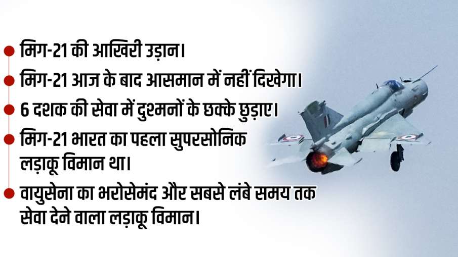 indian air force MIG 21 Jet retirement