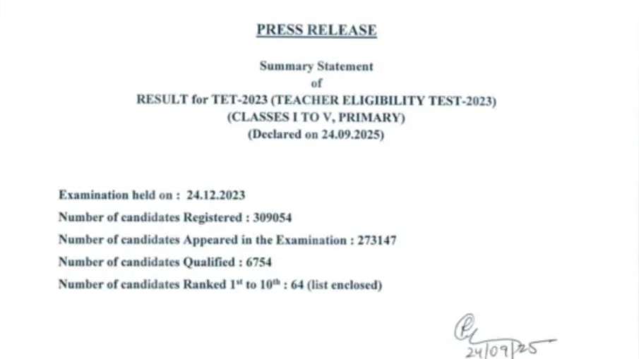 WBTET Marksheet 2025 PDF